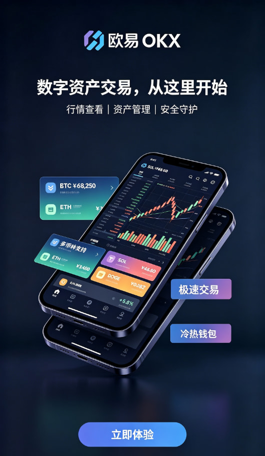 欧交易所app官方行情分析工具